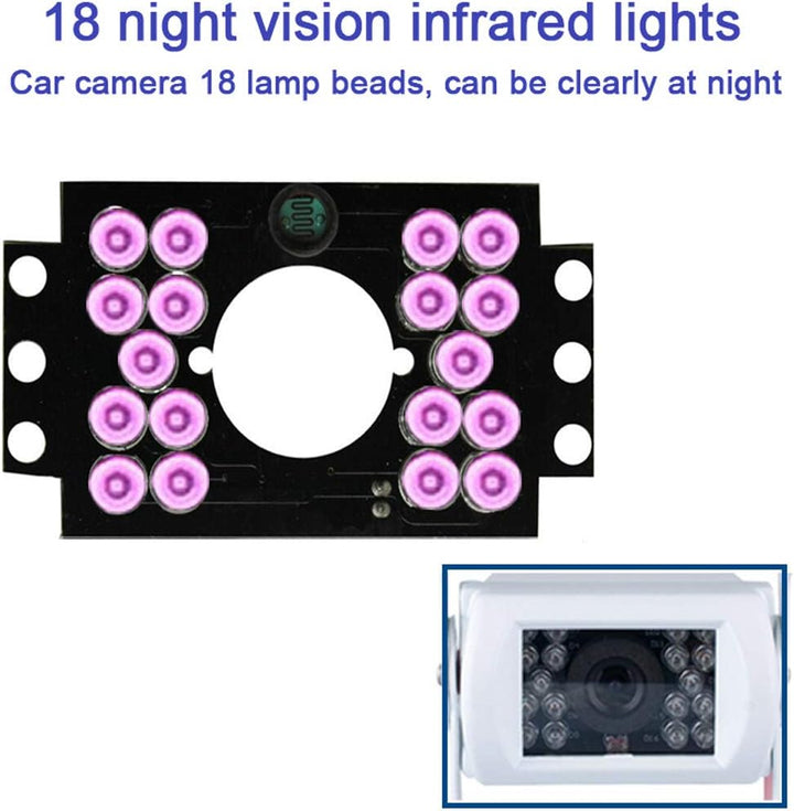 Hochauflösende Wohnmobil Kamera mit IR Nachtsicht, 18 LEDs und robuster Bauweise für sicheres Rangieren.