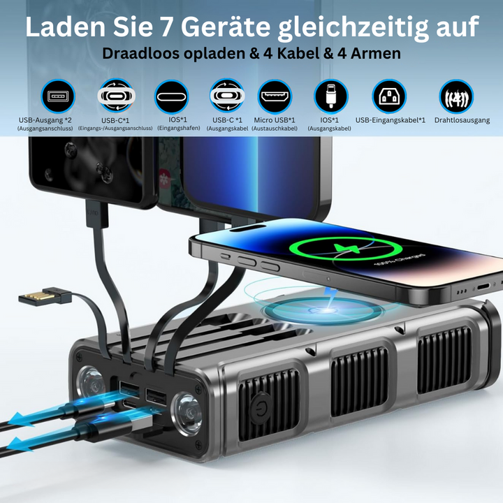 Widerstandsfähige Solar Powerbank PowerSafe 20000. Essentiell für Camping, Survival & Notstromversorgung im Freien.