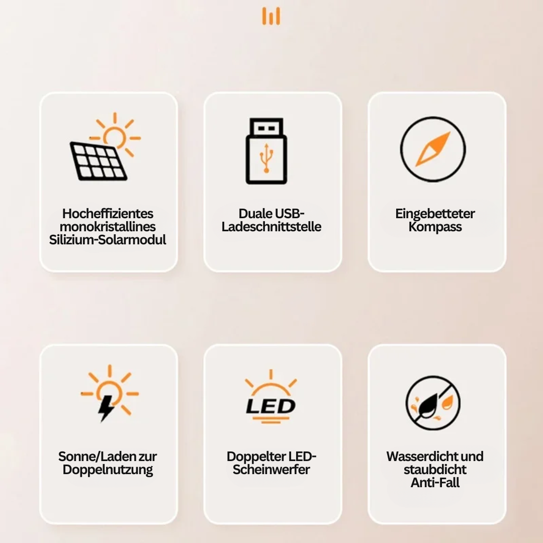 Notfall Solar Powerbank mit großer Kapazität, integrierter LED-Taschenlampe und USB-Schnellladung.