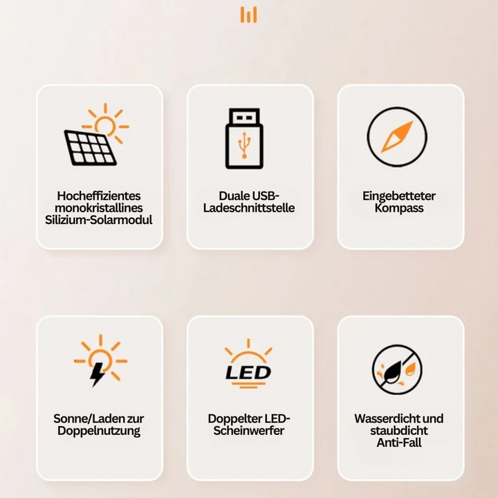 Notfall Solar Powerbank mit großer Kapazität, integrierter LED-Taschenlampe und USB-Schnellladung.