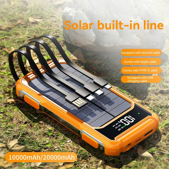 Solar Powerbank mit Schnellladung & LED Licht. Externer Akku für Notfall, Outdoor & Camping. USB-C fähig.