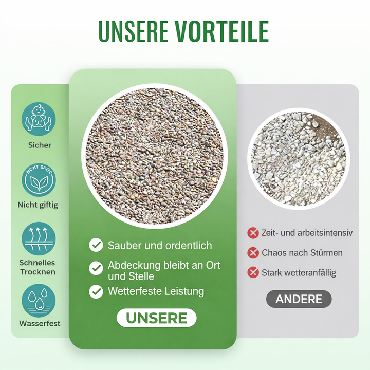 Gartenlandschaft mit fixiertem Mulch und stabilisiertem Kies; der Landschaftskleber sorgt für Ordnung und einfache Gartenpflege.