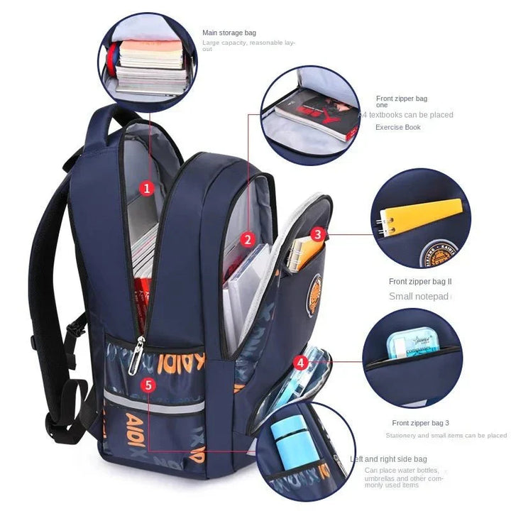 Ergonomischer Jungen Schulrucksack, orthopädisch geformt. Bequeme & robuste Schultasche für Kinder in Blau/Schwarz.