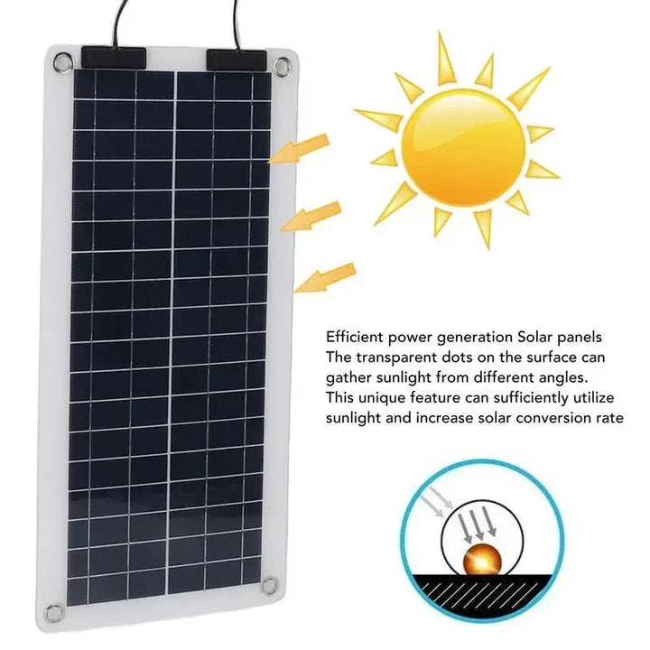 Effizientes 100W Solarpanel für zuverlässige, netzunabhängige Stromversorgung auf Reisen.