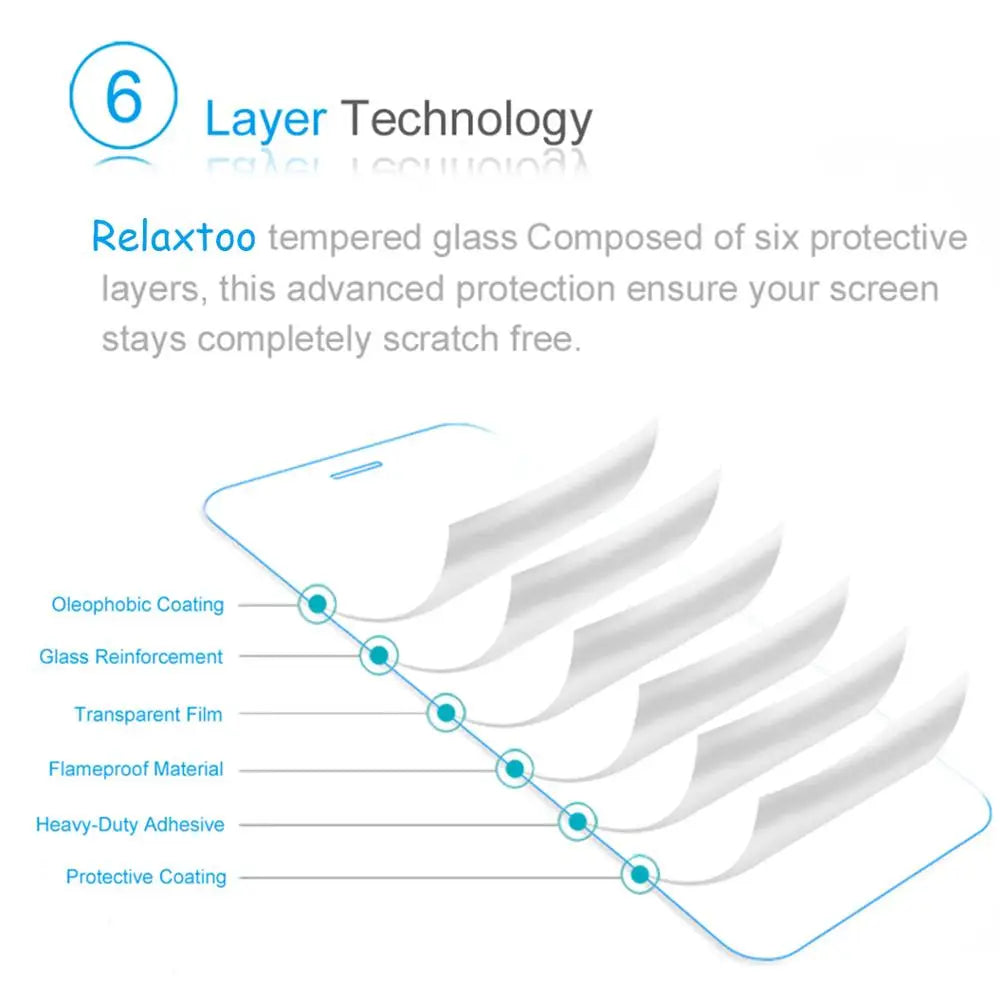 Einfach anzubringende Displayschutzfolie aus gehärtetem Glas für Samsung Galaxy, 2 Stück Handyzubehör.