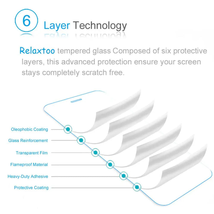 Einfach anzubringende Displayschutzfolie aus gehärtetem Glas für Samsung Galaxy, 2 Stück Handyzubehör.