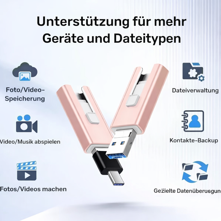 Schneller USB Stick für Datensicherung & Dateitransfer. Kompatibel mit USB-C, Lightning, USB-A Geräten.