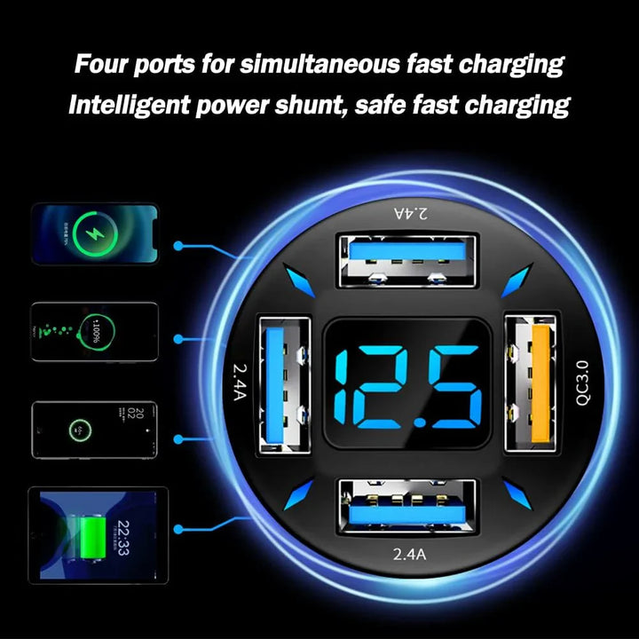 Kompaktes Autoladegerät mit 66W USB-A & USB-C Ports. PD & QC 3.0 Schnellladefunktion für Smartphones im Auto.