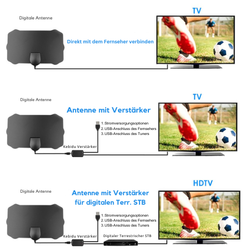 Vielseitige Indoor HDTV Antenne, schwarz, mit Signalverstärker für stabilen Empfang digitaler HD-Sender.
