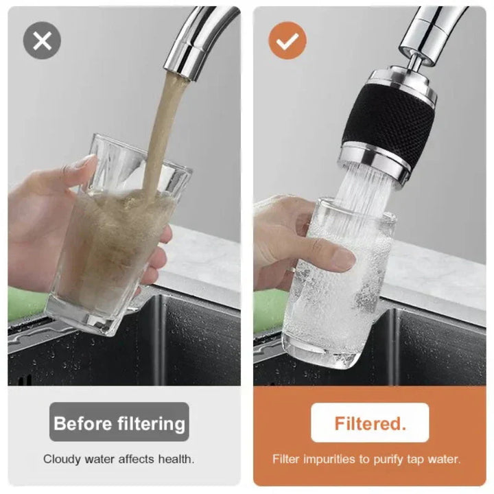 Weißer 360-Grad drehbarer Wasserhahnfilter für die Küche, Spritzschutz, einfach zu montieren.
