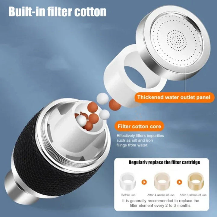 Praktischer drehbarer Wasserhahn-Filter für die Küche, 360-Grad Funktion, rostfrei, effizient.