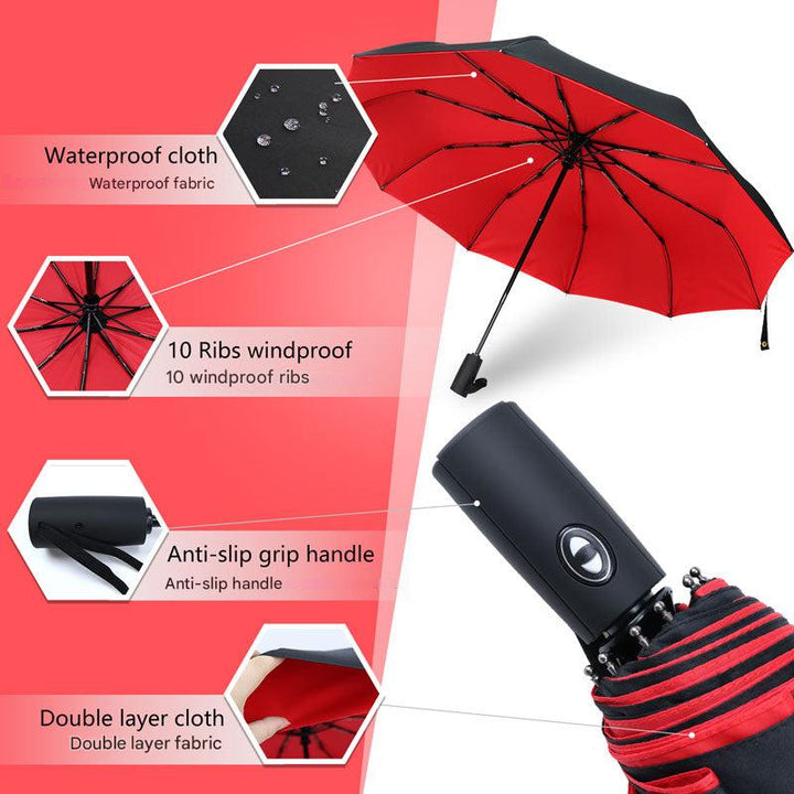 Blauer AeroShield Faltregenschirm; sturmfest, winddicht & unisex. Ihr kompakter Wetterschutz unterwegs.