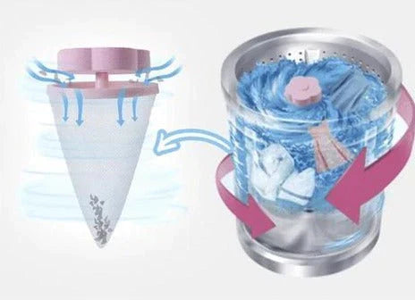 Effektiver Haarfilter gegen Fusseln und Tierhaare in der Waschmaschine, für saubere Wäsche.