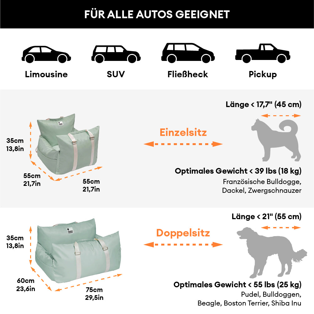 Ganzjähriges Hundeautositzbett, robust & gemütlich für alle Wetterbedingungen.