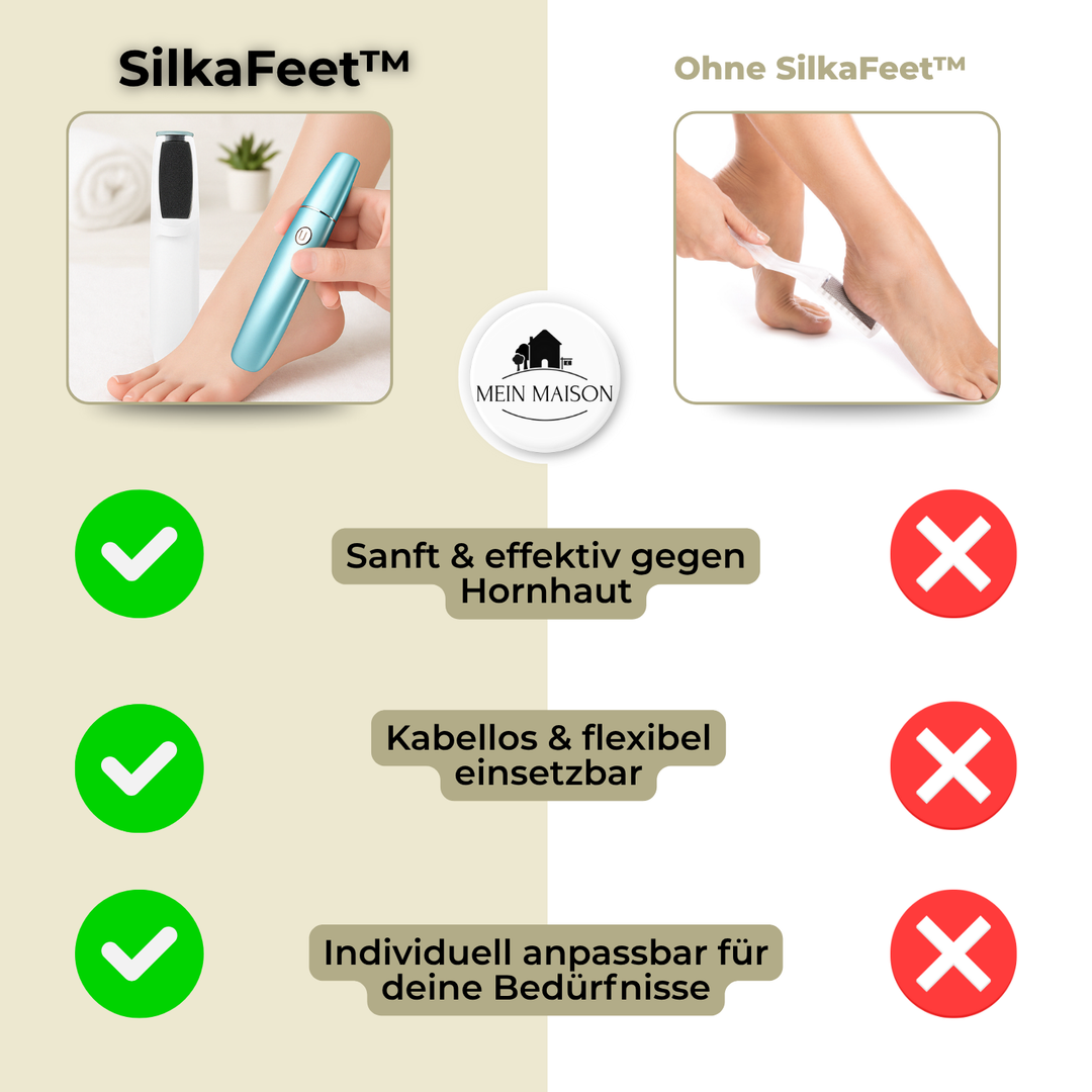 SilkaFeet Verpackung, zeigt das Fußpflegegerät & verspricht glatte Haut für perfekte Pediküre.