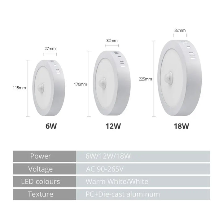 Smarte LED-Deckenleuchte mit Bewegungsmelder, modernes Design für Flur & Treppenhaus.