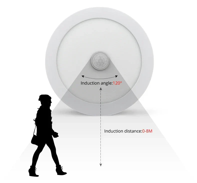 Hochwertige LED-Deckenleuchte mit Bewegungsmelder, Aluminium, für moderne & sichere Innenbeleuchtung.