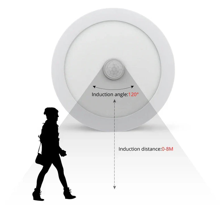 Hochwertige LED-Deckenleuchte mit Bewegungsmelder, Aluminium, für moderne & sichere Innenbeleuchtung.