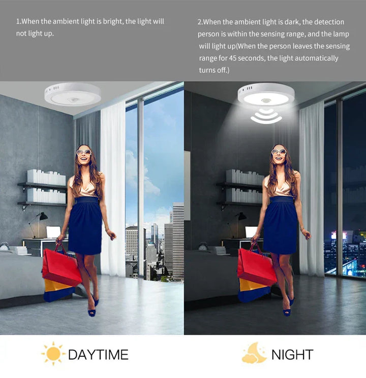 Intelligente LED-Deckenleuchte, energieeffizient, mit Bewegungsmelder für Komfort und Sicherheit.