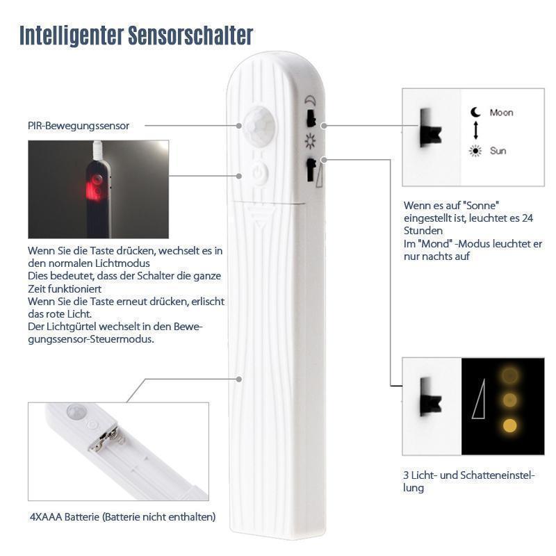 Wasserdichter LED Streifen mit Bewegungssensor, perfekt als Treppenlicht oder Sicherheitsbeleuchtung.