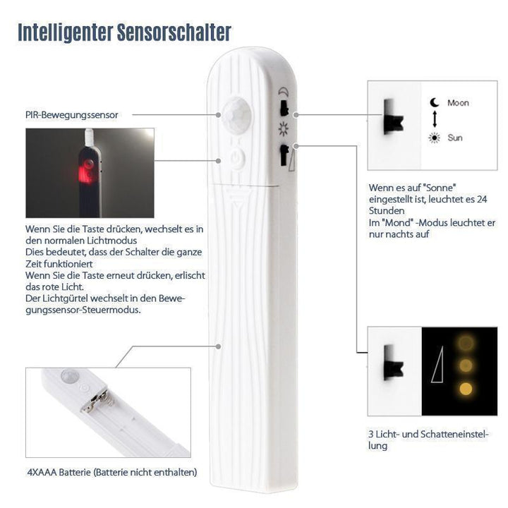 Wasserdichter LED Streifen mit Bewegungssensor, perfekt als Treppenlicht oder Sicherheitsbeleuchtung.