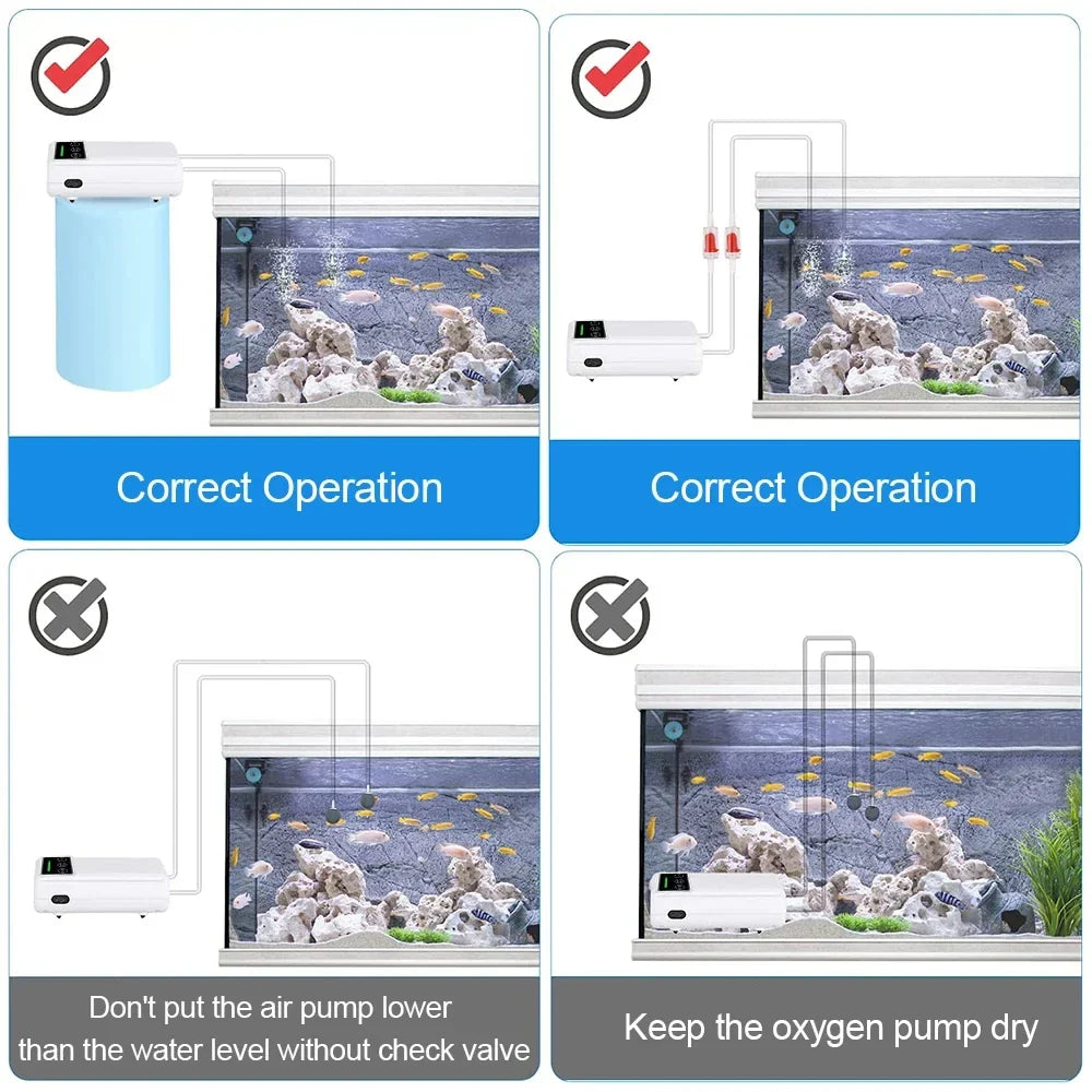 SmartOxy Notfall-Sauerstoffpumpe, leise und akkubetrieben, essentiell für Fischtransport & Stromausfall.