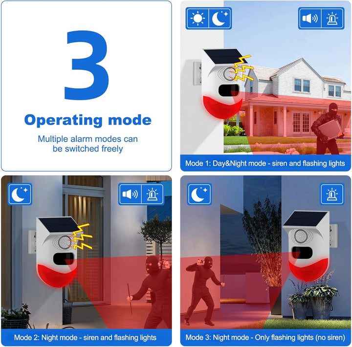 Solar-Bewegungsmelder-Alarm an einer Wand montiert, schützt Garten, Garage und Außenbereich zuverlässig.