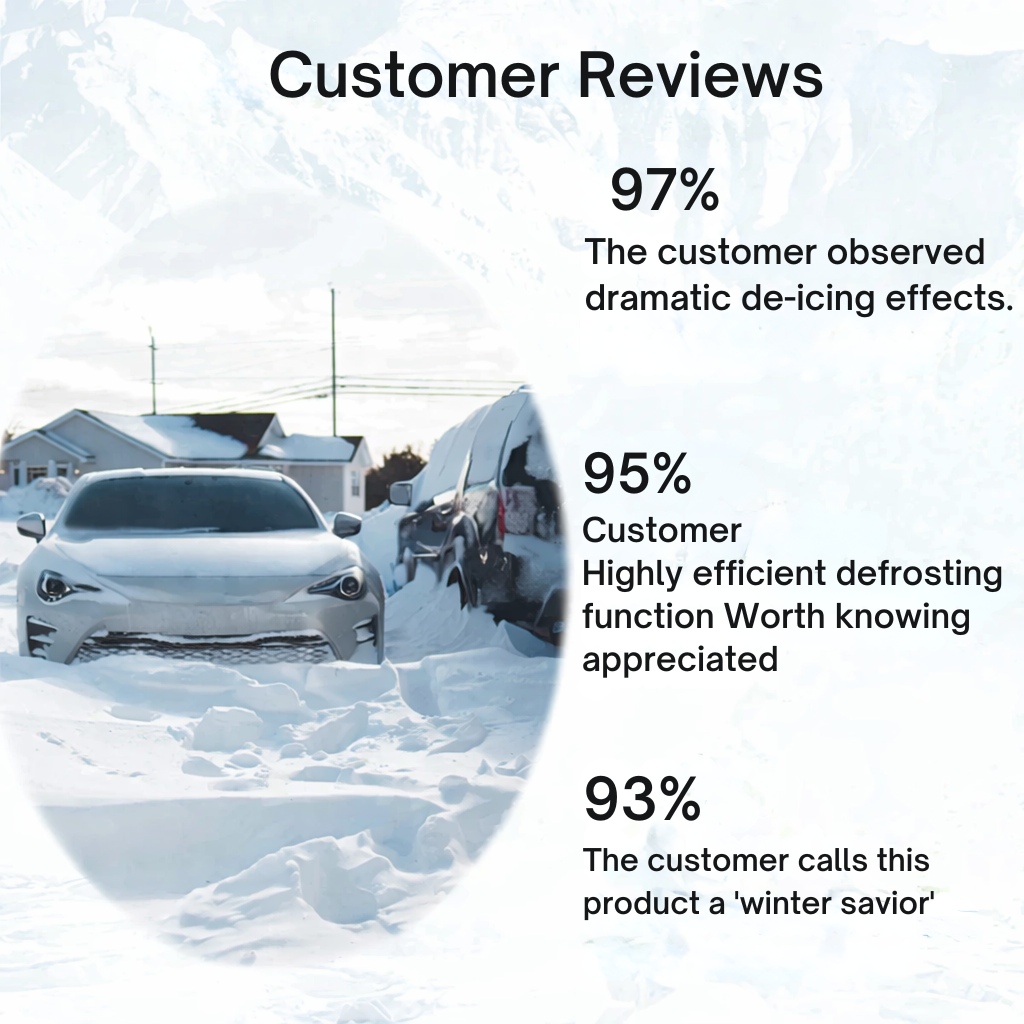 Innovatives Frostschutzgerät fürs Auto mit Solarpanel für eisfreie Scheiben. Ultimative Winterhilfe.