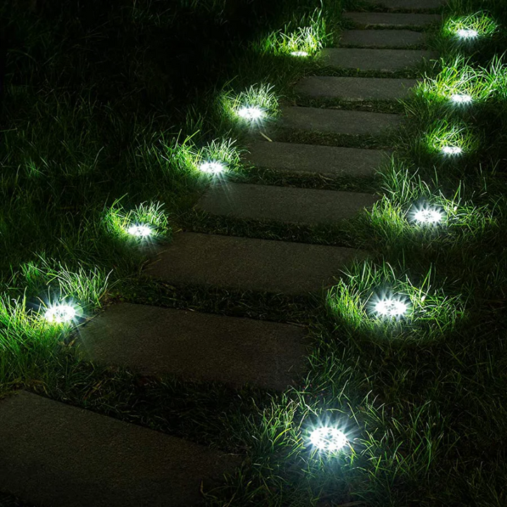 Energieeffiziente EcoGlow Solar-Gartenleuchte als stilvolle Dekoration und praktische Beleuchtung.