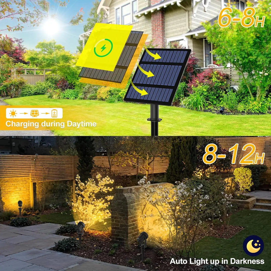 Energieeffizienter LED-Solarstrahler mit Dämmerungssensor, umschaltbar warm- & kaltweiß für flexible Gartenbeleuchtung.