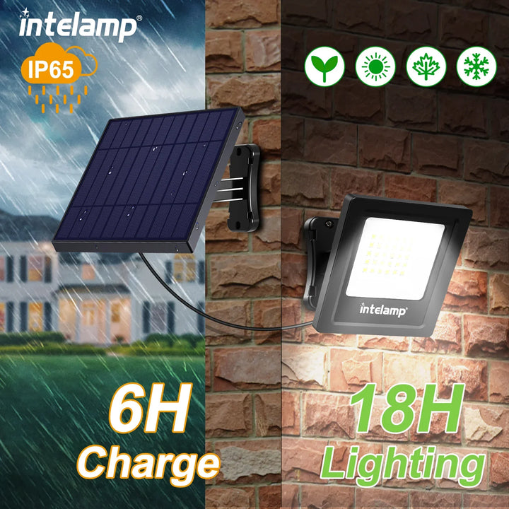 Smartes Solar-Sicherheitslicht-Duo für Hof und Eingang, 1200LM Bewegungssensor, wetterfeste Außenbeleuchtung.