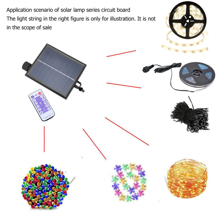 Universelle Solar Steuerbox IP65 für Außen-Lichterketten, Gartenbeleuchtung und Terrassendeko, energieeffizient.