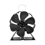 Ofenventilator