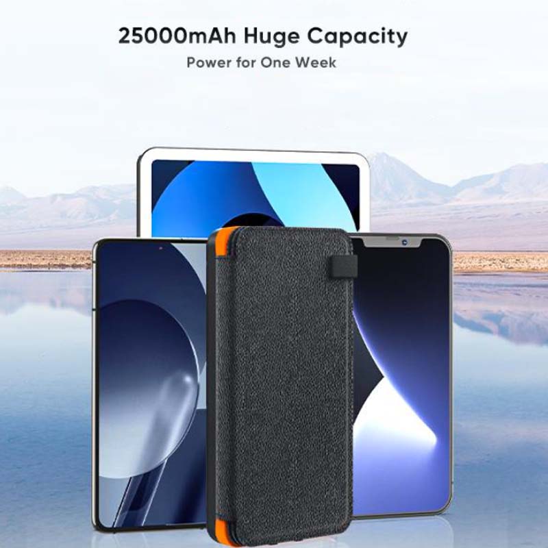 Rückansicht der Solar-Powerbank SunCore, zeigt 3 USB-Ausgänge & Ladezustandsanzeige. Praktisches Solarladegerät.