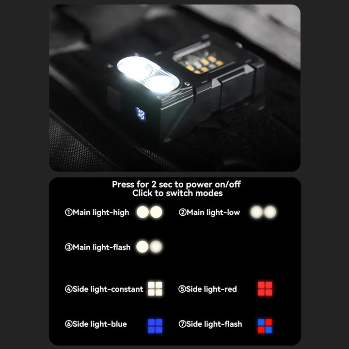 Kompakte LED-Arbeitsleuchte für Camping & Outdoor, mit 7 Lichtmodi und praktischem Magnetfuß.