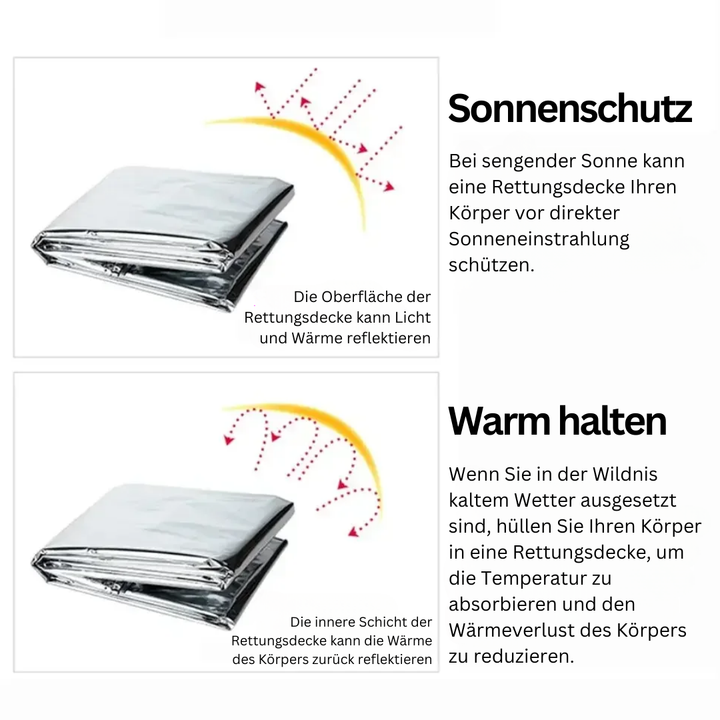 Wasserdichter ThermaShield Notfall-Poncho als Regenschutz & Windschutz beim Wandern und Campen.