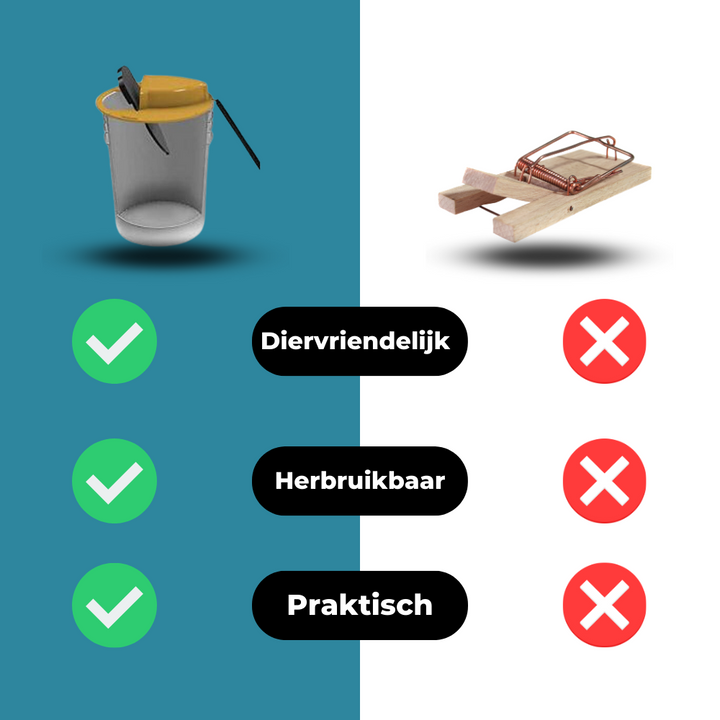 Umweltfreundliche, wiederverwendbare Mausefalle Eimerfalle. Tierfreundliche Nagerfalle für Haus, Garten & Keller.