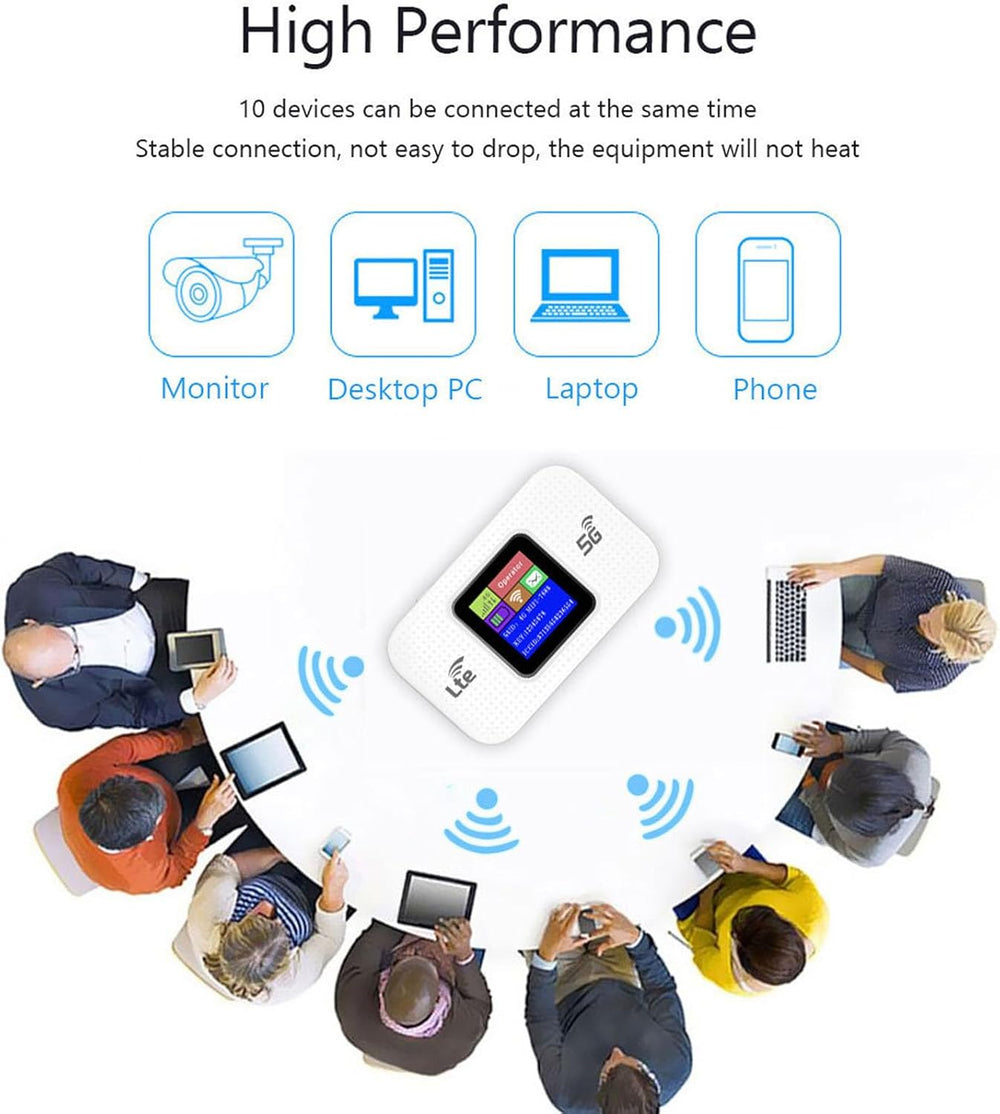 Kompakter 4G Router Netvora für unterwegs, bietet sicheres WLAN und hohe Konnektivität.