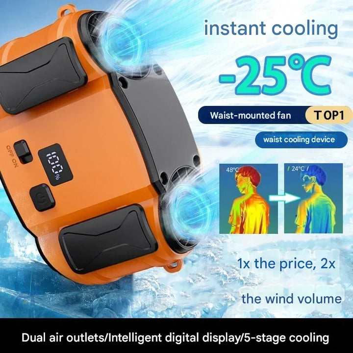 Leistungsstarker tragbarer Ventilator WindMate, ideal für Sommerhitze, Sport & Outdoor-Aktivitäten, doppelte Kühlung.