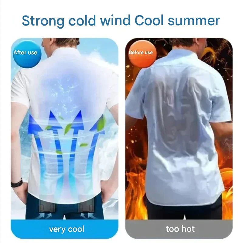 Flexibler WindMate Ventilator als Nacken- oder Taillenlüfter für Outdoor, Camping & heiße Tage, mit starker Kühlung.