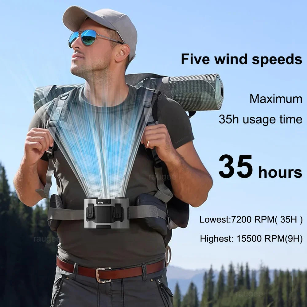 USB-Taillenlüfter mit 20.000 mAh Akku, für angenehme Kühlung bei Arbeit & Camping.