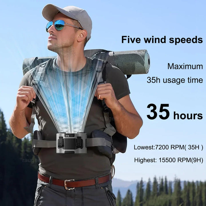 USB-Taillenlüfter mit 20.000 mAh Akku, für angenehme Kühlung bei Arbeit & Camping.
