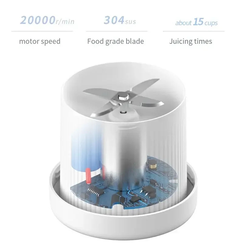 Gesundheitsbewusster USB Smoothie Maker. Mixe frische Früchte & Gemüse für leckere Power-Drinks.