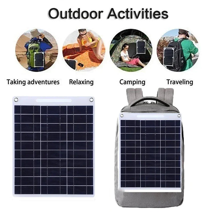 Autarkes 100W Solarpanel mit Dual USB, mobil & wasserdicht für zuverlässige Energieversorgung unterwegs.