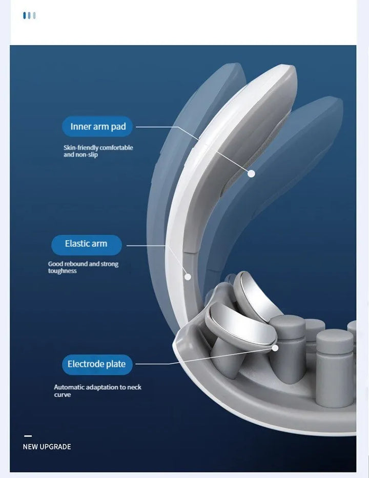 Tiefenentspannendes Nackenmassagegerät. Effektive Schmerzlinderung für verspannte Nackenmuskeln.