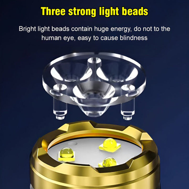 Wiederaufladbare Mini-LED-Taschenlampe (Typ-C), ultrahell, ideal für Sicherheit und Outdoor-Sport.