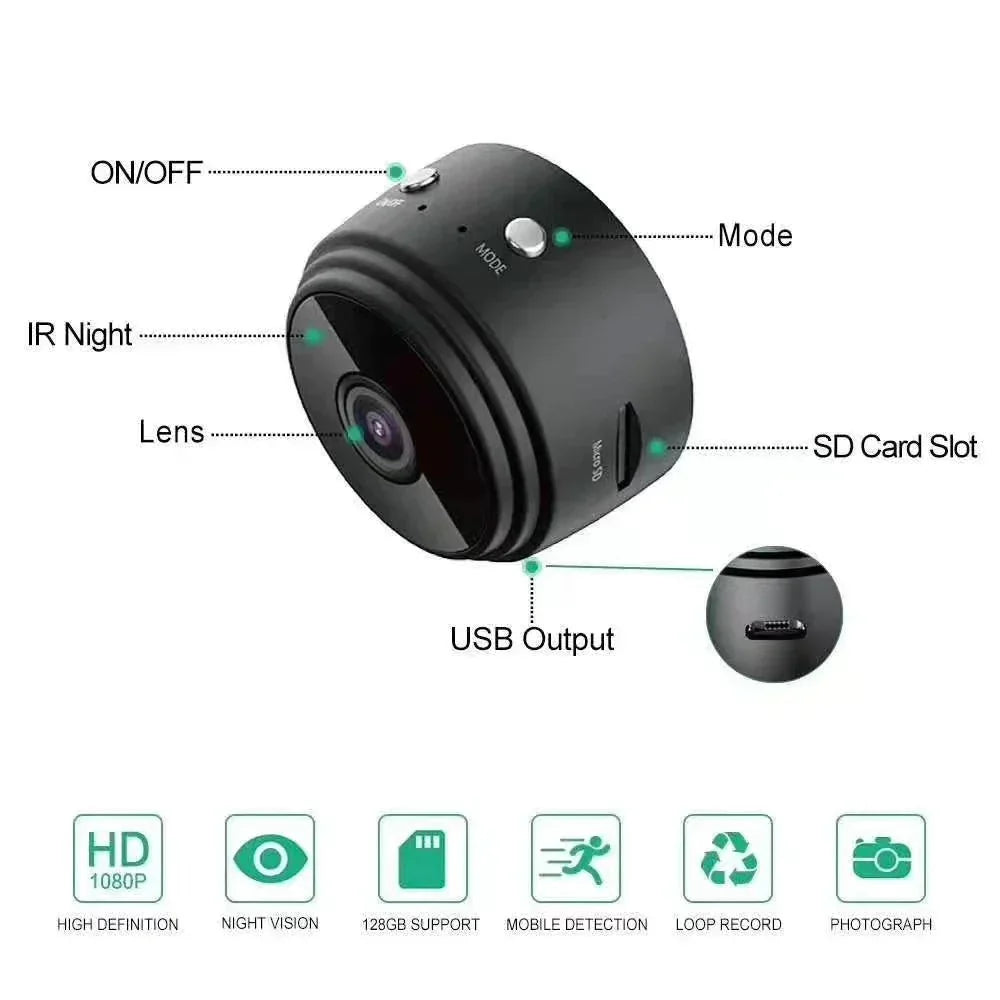 Ultra-kleine WiFi Kamera 1080p für diskrete Videoüberwachung. Mit Magnet für flexible Installation.