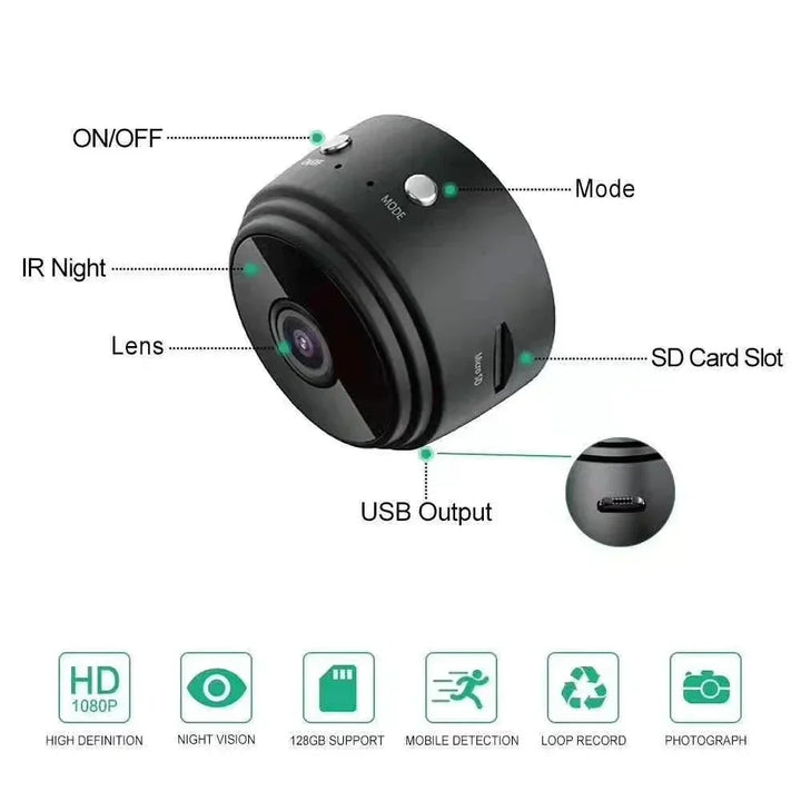 Ultra-kleine WiFi Kamera 1080p für diskrete Videoüberwachung. Mit Magnet für flexible Installation.