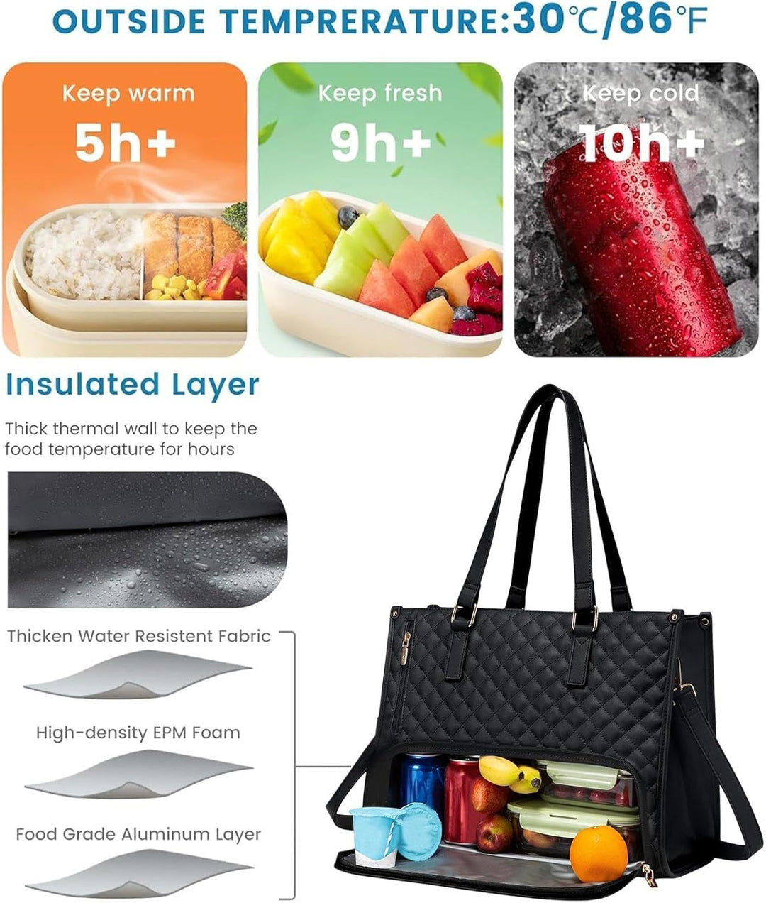 Praktische Unisex Pendeltasche mit isoliertem Lunchfach & Laptopfach für frische Mahlzeiten im Büro.