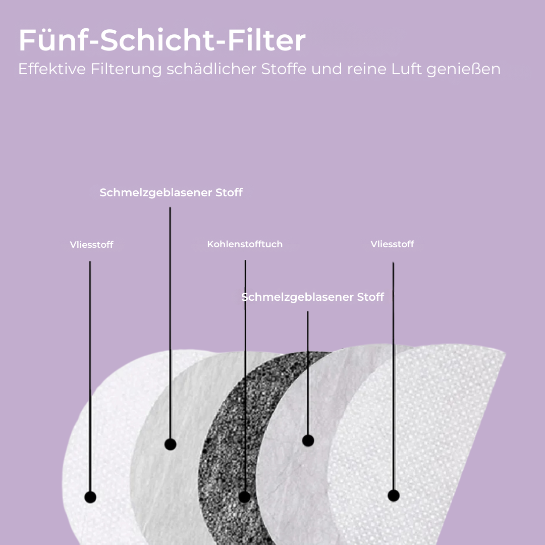 AirGuard Max Atemschutzmaske, frontal, mit wechselbarem HEPA-Filter für Sport, Arbeit & Freizeit.